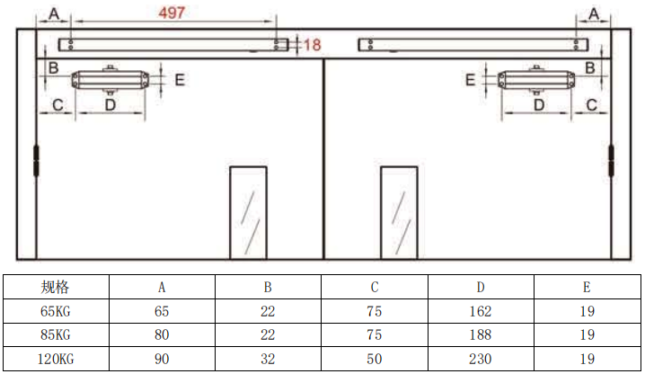 拉門面電動(dòng)閉門器安裝方法