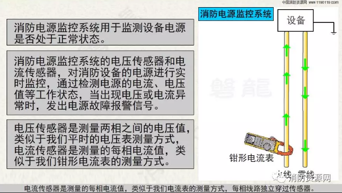消防設備電源監控系統與<a href=http://www.suliaodai.com.cn/dianqihuozai/ target=_blank class=infotextkey>電氣火災監控</a>系統的區別