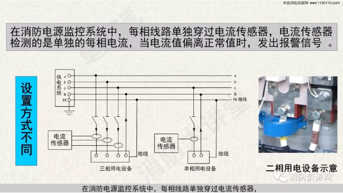 消防設備電源監控系統與<a href=http://www.suliaodai.com.cn/dianqihuozai/ target=_blank class=infotextkey>電氣火災監控</a>系統的區別