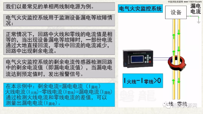 消防設備電源監控系統與<a href=http://www.suliaodai.com.cn/dianqihuozai/ target=_blank class=infotextkey>電氣火災監控</a>系統的區別