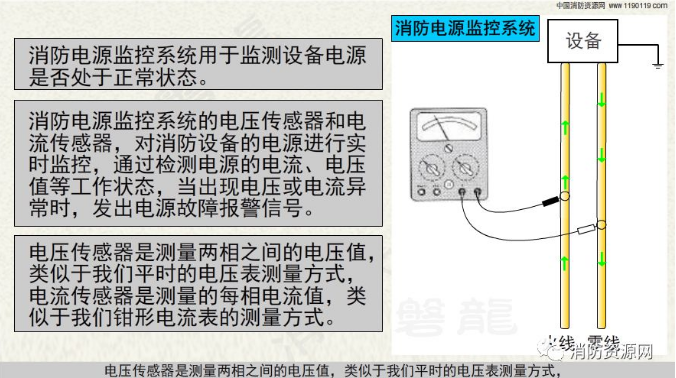 消防設備電源監控系統與<a href=http://www.suliaodai.com.cn/dianqihuozai/ target=_blank class=infotextkey>電氣火災監控</a>系統的區別