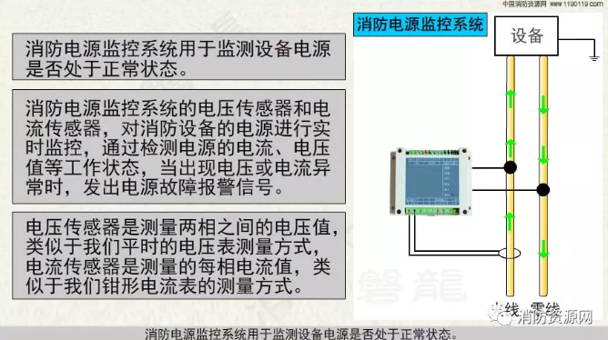 消防設備電源監控系統與<a href=http://www.suliaodai.com.cn/dianqihuozai/ target=_blank class=infotextkey>電氣火災監控</a>系統的區別