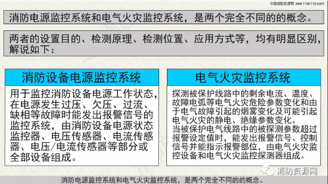 消防設備電源監控系統與<a href=http://www.suliaodai.com.cn/dianqihuozai/ target=_blank class=infotextkey>電氣火災監控</a>系統的區別